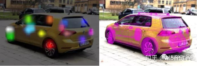 基于模型进行状态估计,基于视觉车辆姿态检测