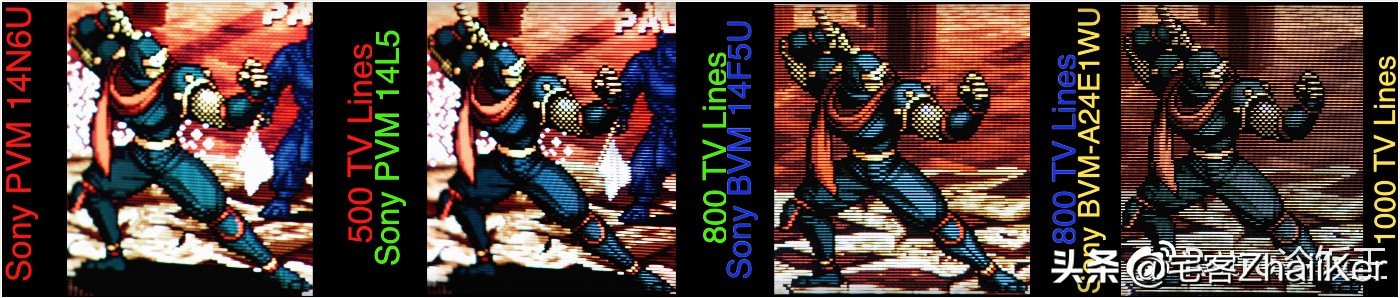 索尼彩监是什么东西,索尼彩监是什么