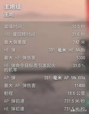 打仗子弹命中率,打仗命中率