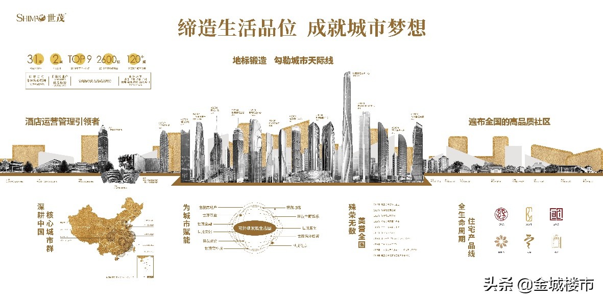 世茂宏建云煦园最新动态,世茂宏建云煦园1-3号楼