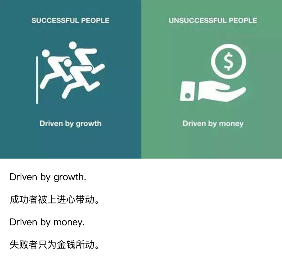 你为什么能成功的英文漫画,励志英文漫画