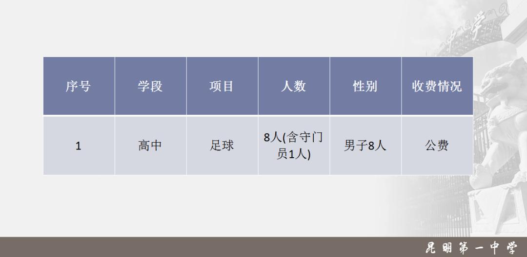 昆明市体考网招生公示,昆明体网招生简章