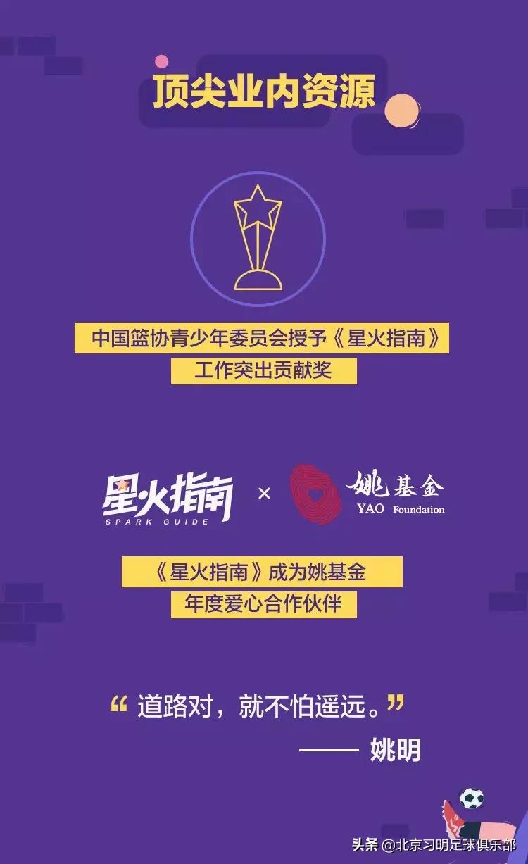 国内排名前十的体育培训机构,怎么开办青少年体育培训机构