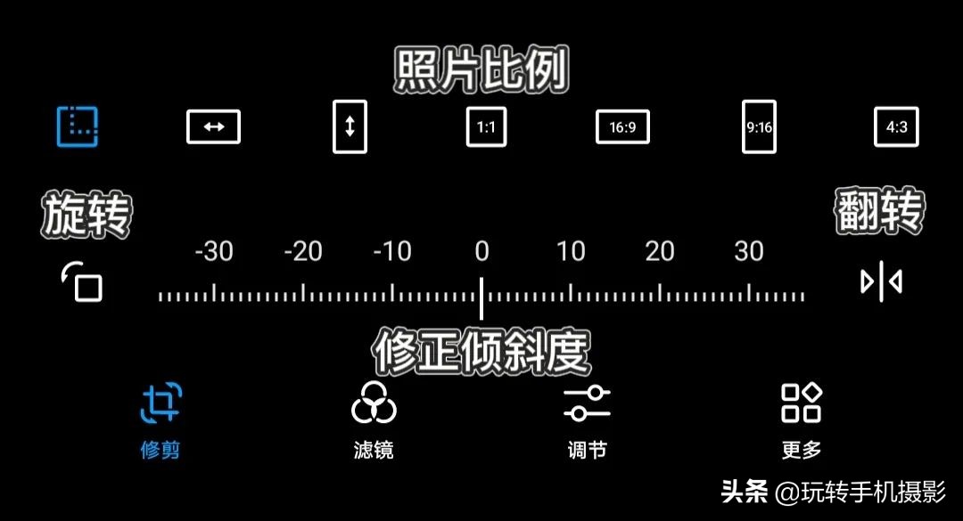 华为系统相册新功能怎么用,华为相册隐藏功能介绍
