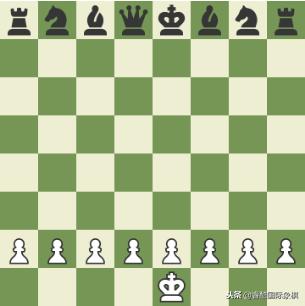 国际象棋技巧必学的十大口诀,国际象棋入门教程走棋高级规则