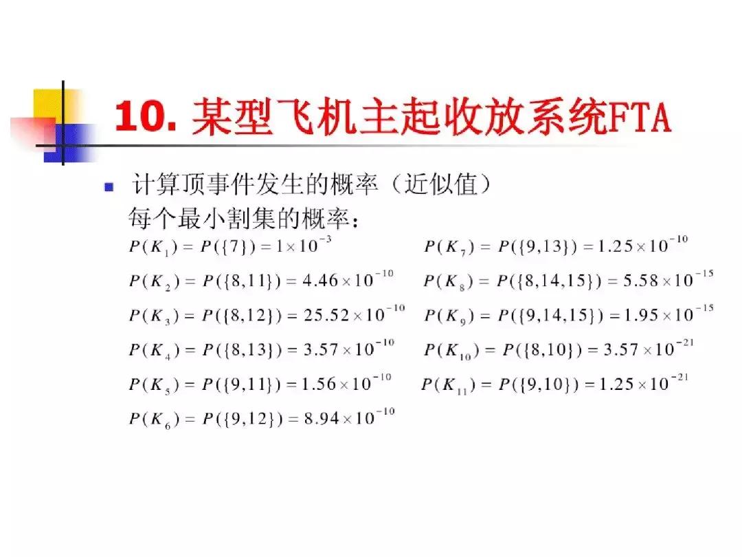 故障树分析法的优缺点,故障树分析法例子