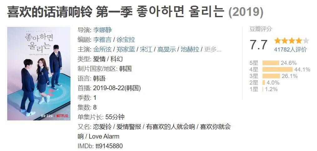 接吻狂魔！第一集就kiss，一口气刷完全集