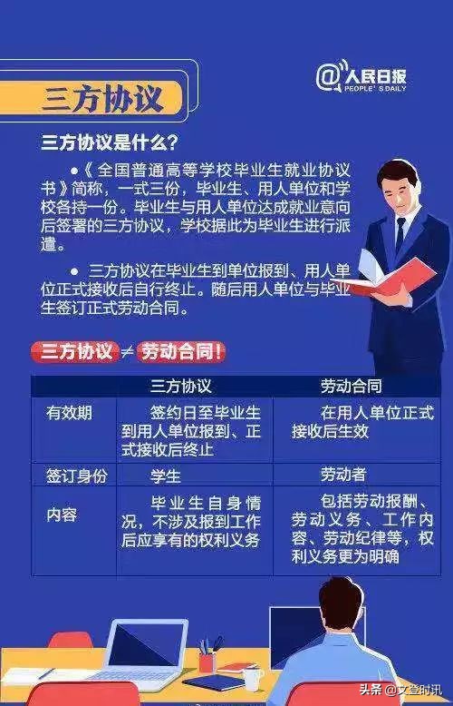 毕业生就业三方协议解除条件,大学生就业三方协议合同范本