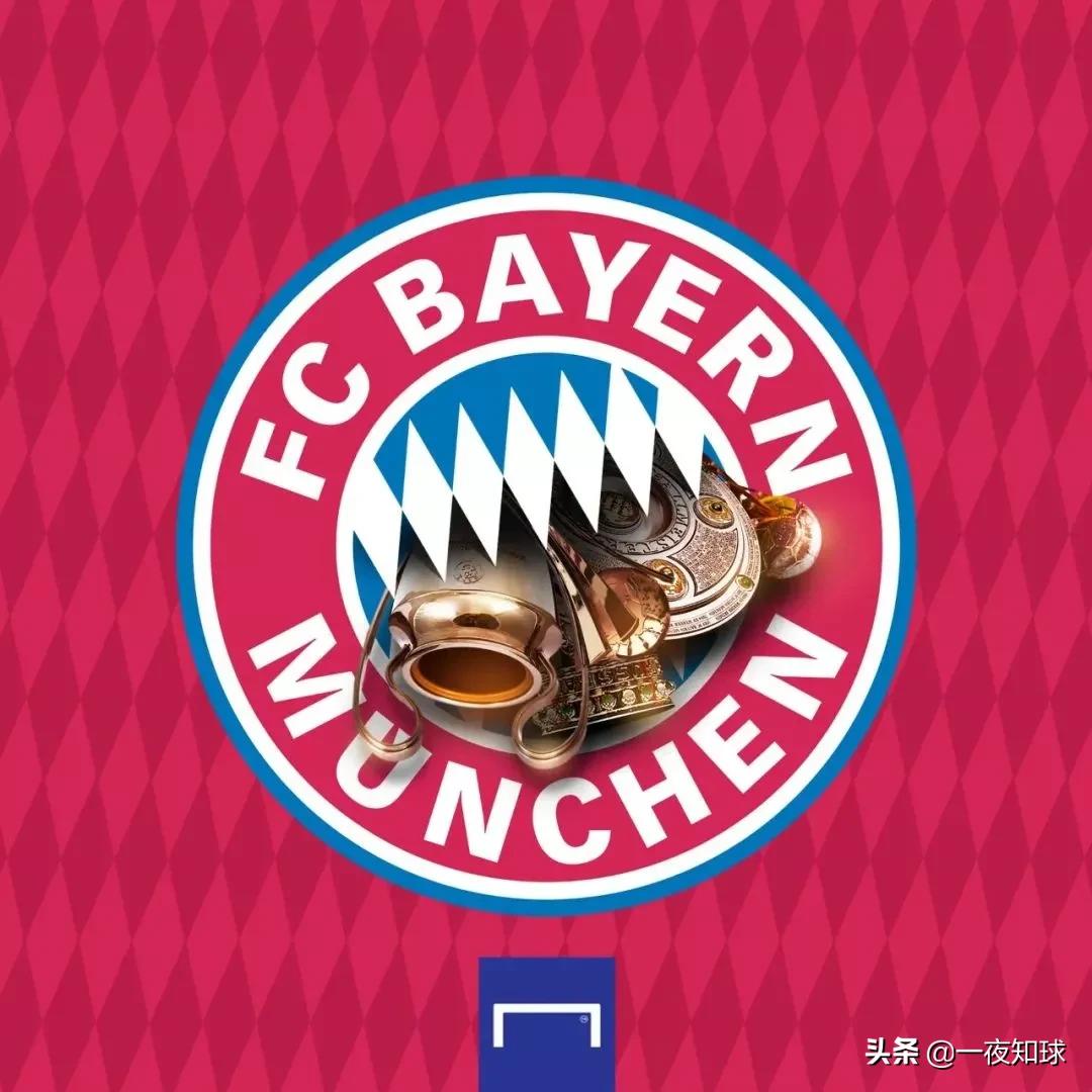 属于2020年的足球回忆,2021的足球记忆