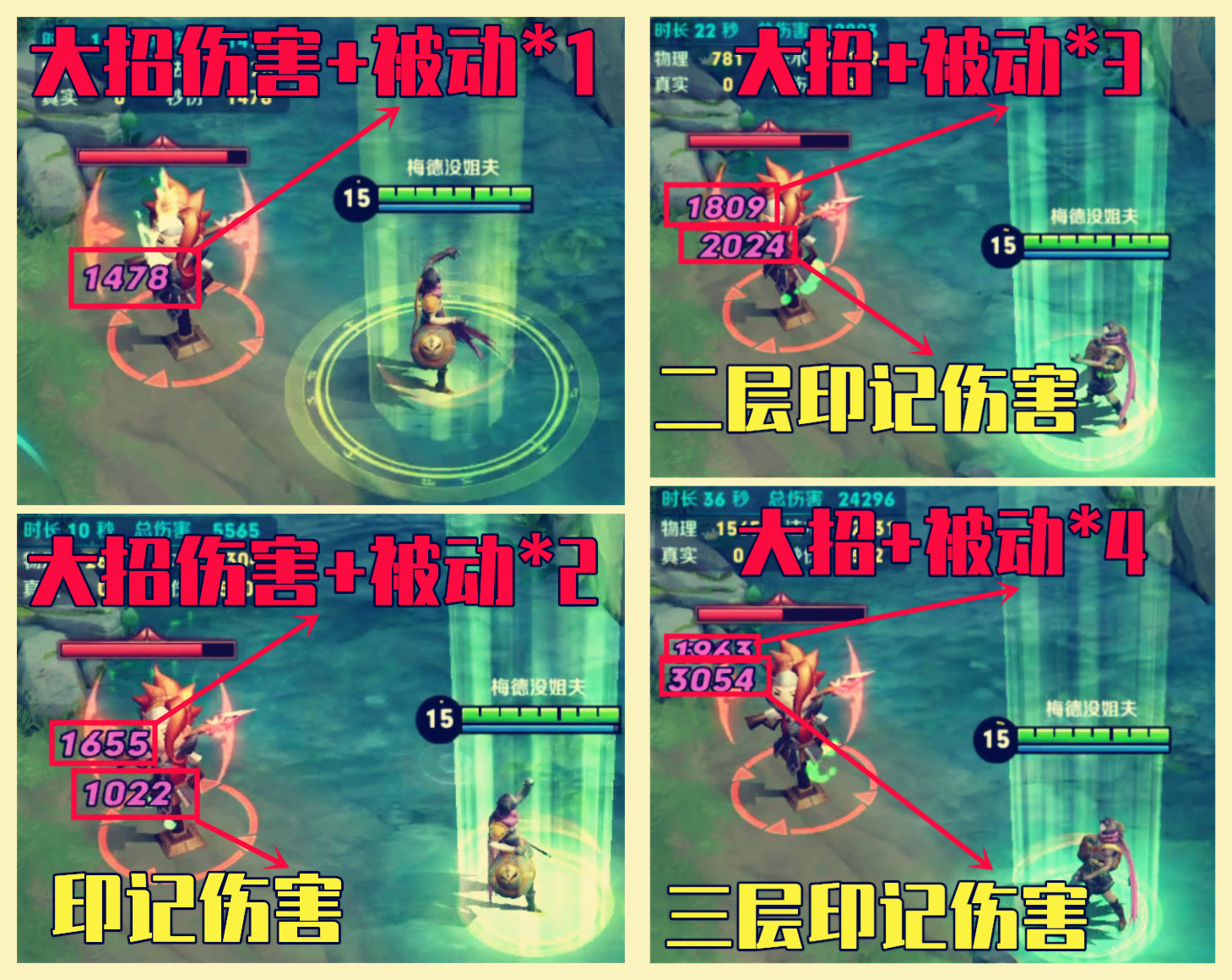 扁鹊会对命中目标造成什么伤害,扁鹊技能离他越远伤害越高