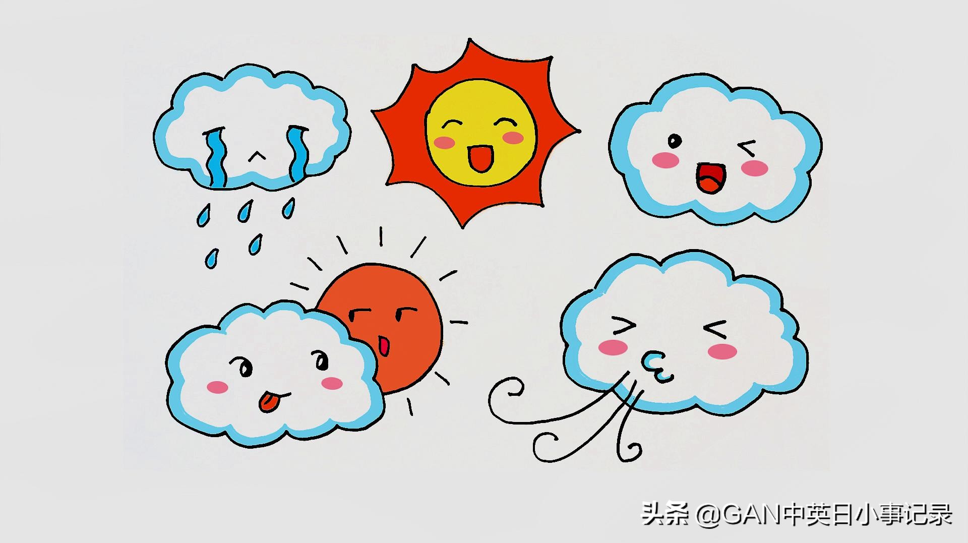 日语里表达天气的句子英文,关于天气的口语