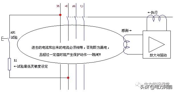 三相四线漏电保护器原理图,3p漏电保护器原理图