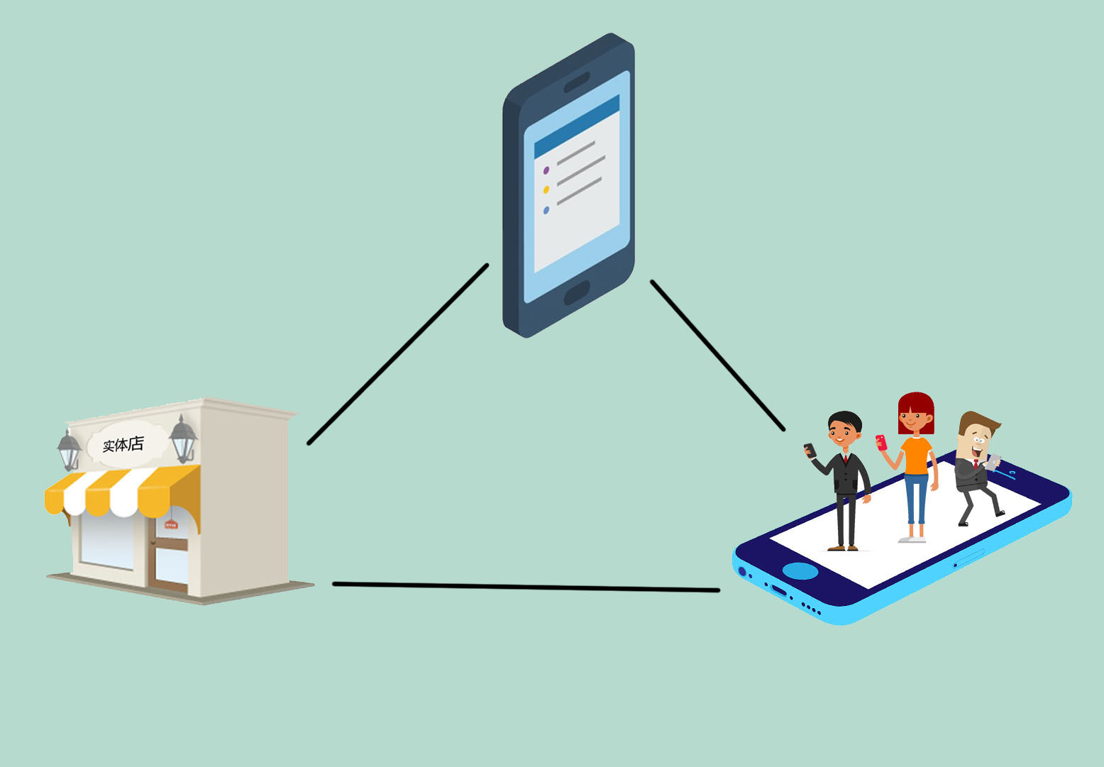 实体店的春天来了，2021年不要错过“这5大商机”