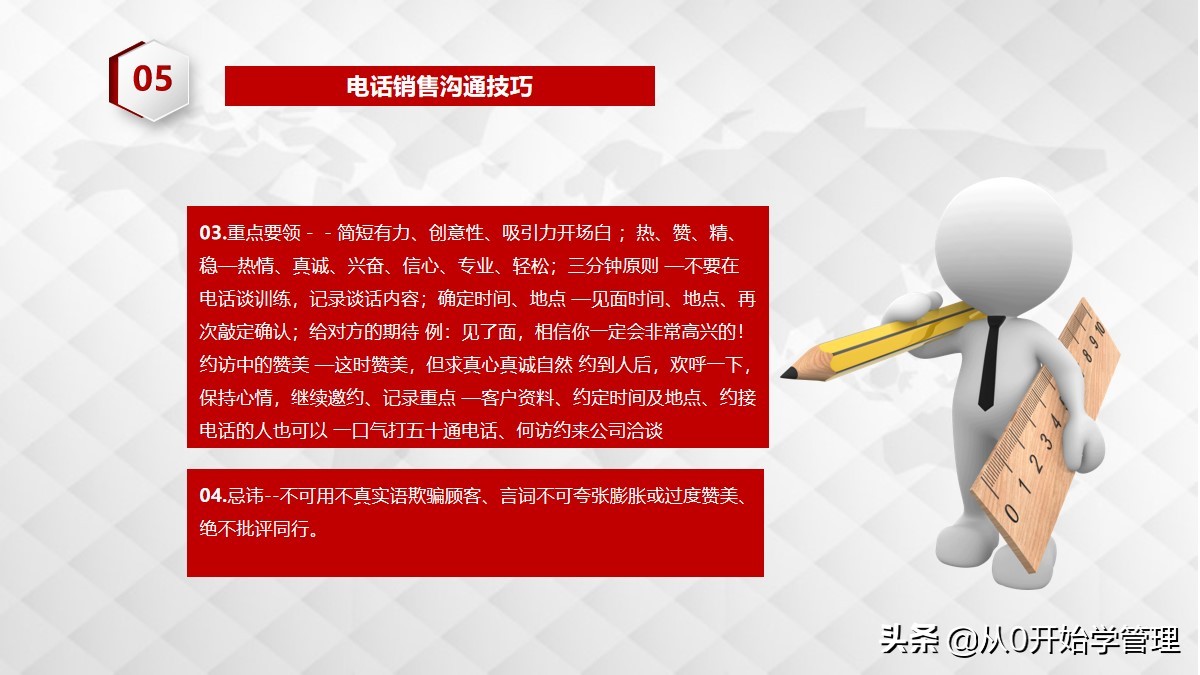 电话销售四大技巧ppt,电话销售ppt