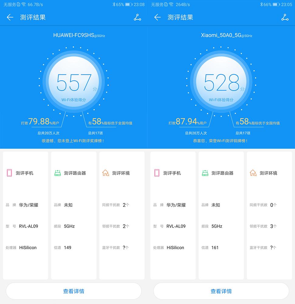 小米路由器pro对比华为pro2,小米路由器4a对比荣耀路由pro