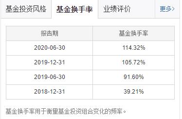 腾讯控股基金哪里买,腾讯股票的基金怎么买
