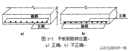 钢筋绑扎出现的常见问题,钢筋绑扎施工存在的问题