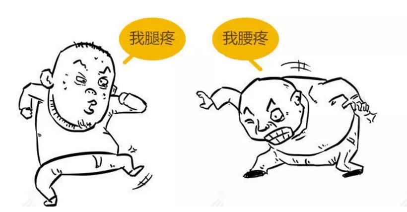 腰间盘突出别发愁记住3个技巧,专家告诉你腰间盘突出该怎么解决