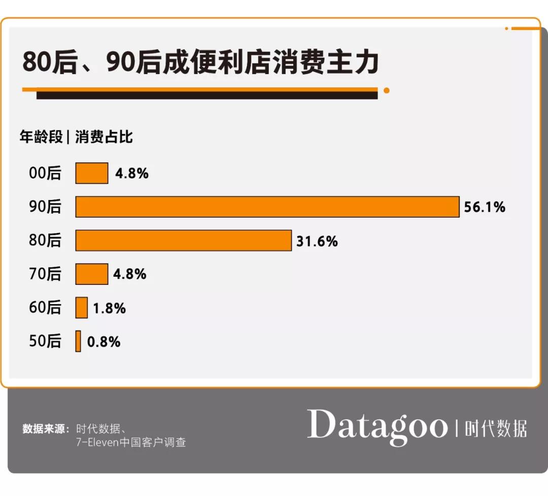 居家隔离房间的日子,居家隔离前的日子