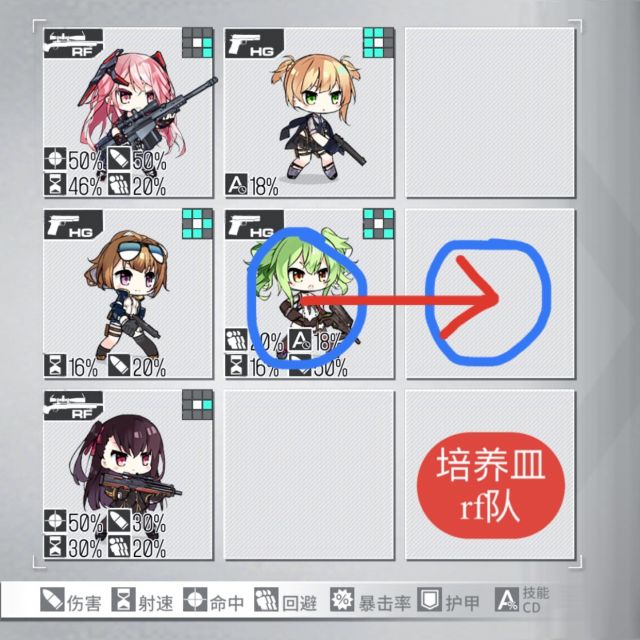 少女前线防御演习正常多少波,少女前线ar小队第一次演习