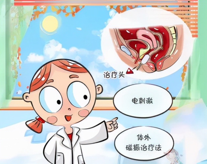 门医动态|好消息！泌尿外科增设女性尿*禁失**专病门诊