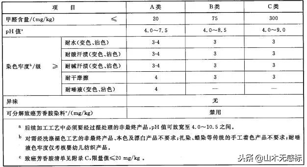 如何挑选自己合适的文胸,小胸怎么挑选美背文胸胸垫