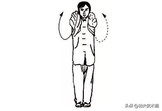 八极拳六头肘套路,八极拳六头肘教学视频