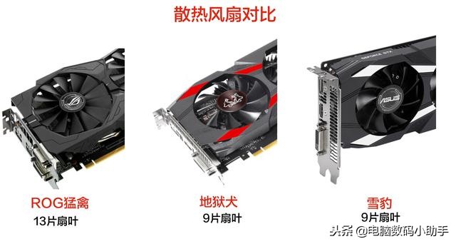 rtx3060显卡和gtx1080显卡哪个好,1050ti4g显卡和10603g显卡怎么选