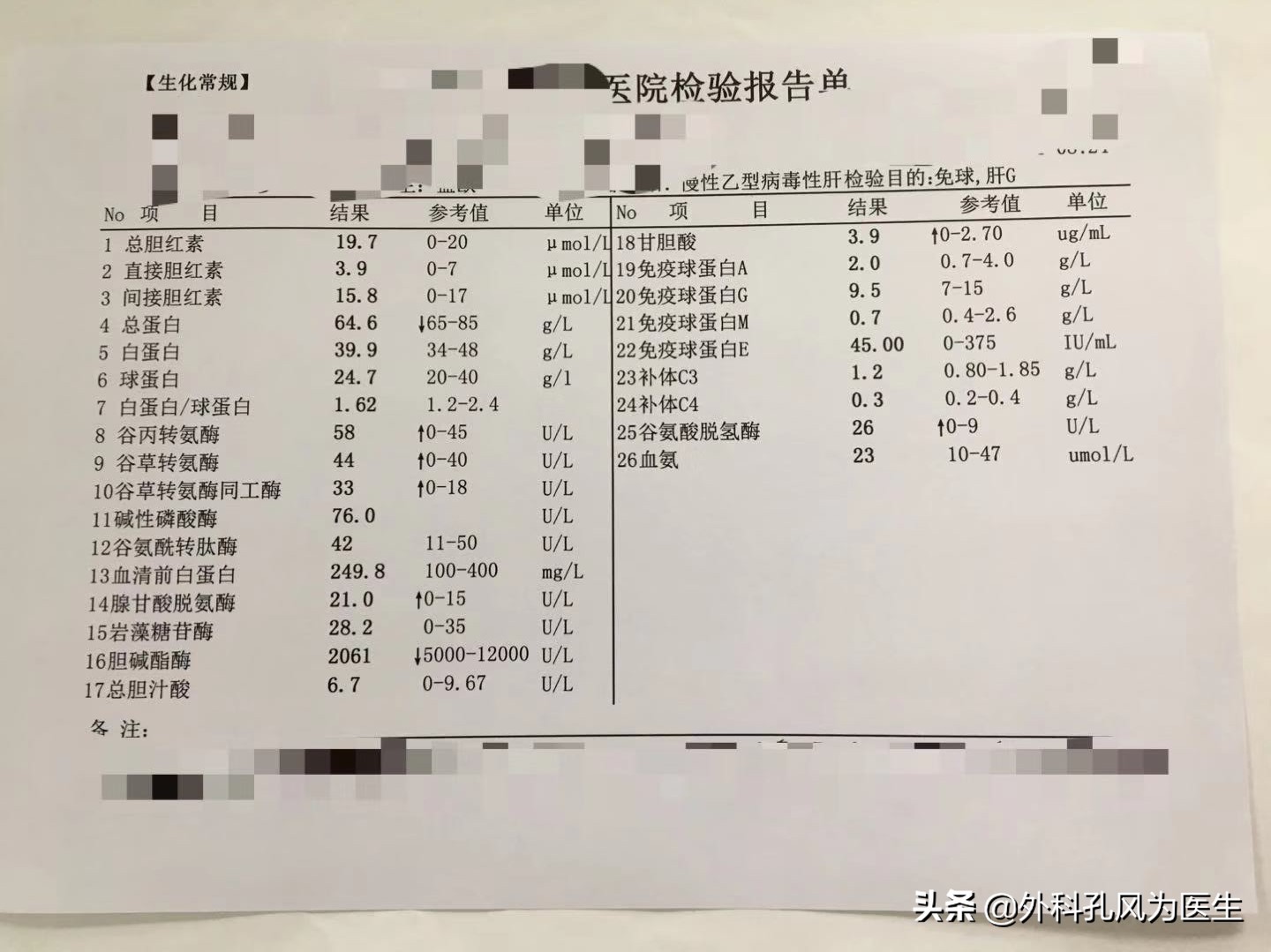 发现转氨酶高要做什么检查,发现转氨酶会高进一步做什么检查