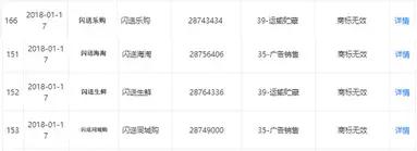 闪送新业务,闪送经营模式