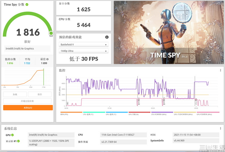 surfacepro8i5i7,surfacepro8和ipad