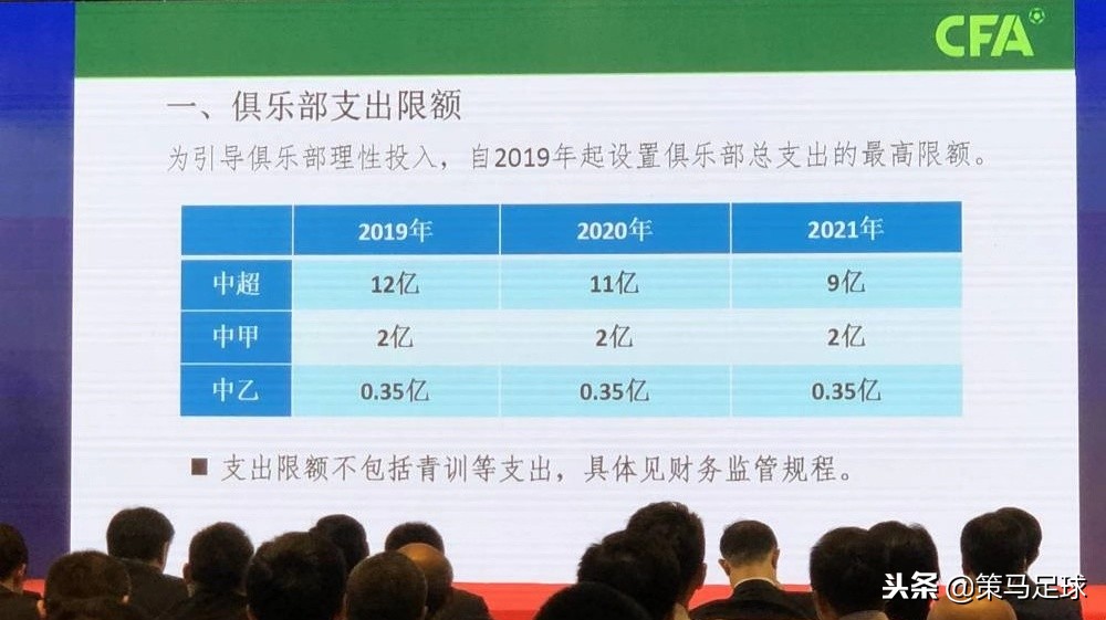 足协2019年后推出的政策,足协新政2018截图