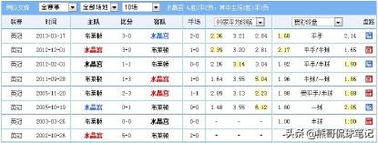 足彩分析技巧教学九次解盘,足彩欧赔技巧口诀