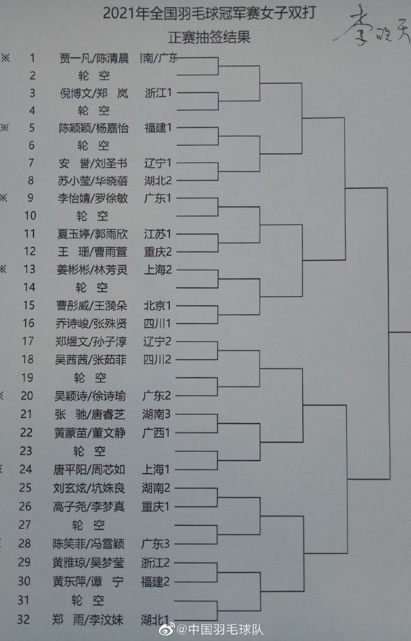 全国锦标赛2023直播回放100米,2021年全国冠军赛回放