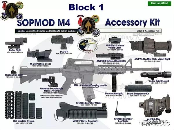 男枪装备无限火力,男士枪