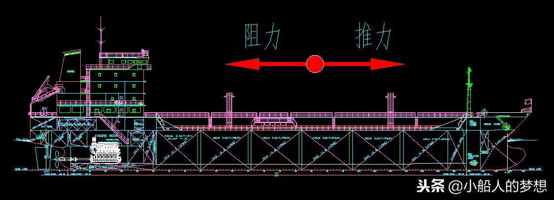 大型船只的螺旋桨为什么那么小,大型船舶的螺旋桨有多快