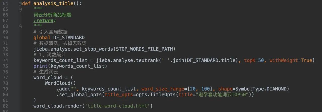 用Python分析2000款避孕套，看哪个省用的多