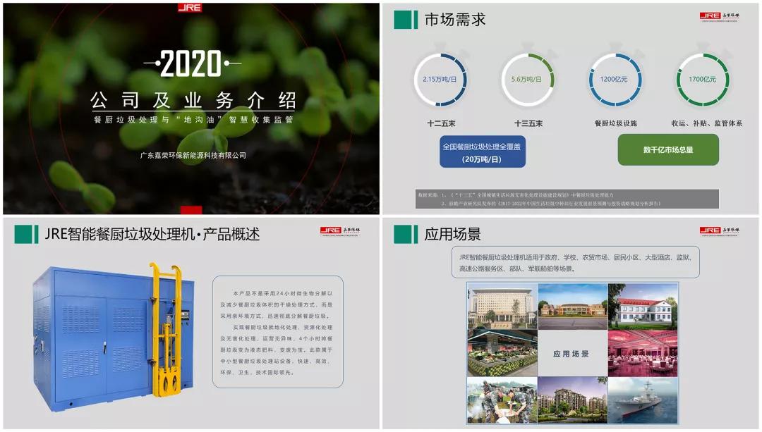 好看的ppt长什么样,300元一张的ppt