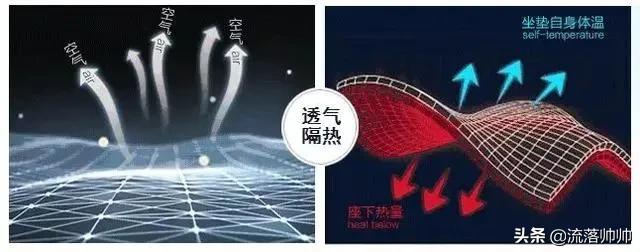 屁股温度38.5要用退烧药吗,臀部冰凉捂热方法