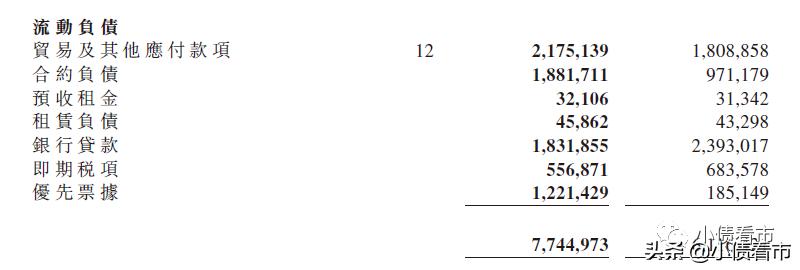 金轮天地控股现状,金轮天地控股有限公司债务违约