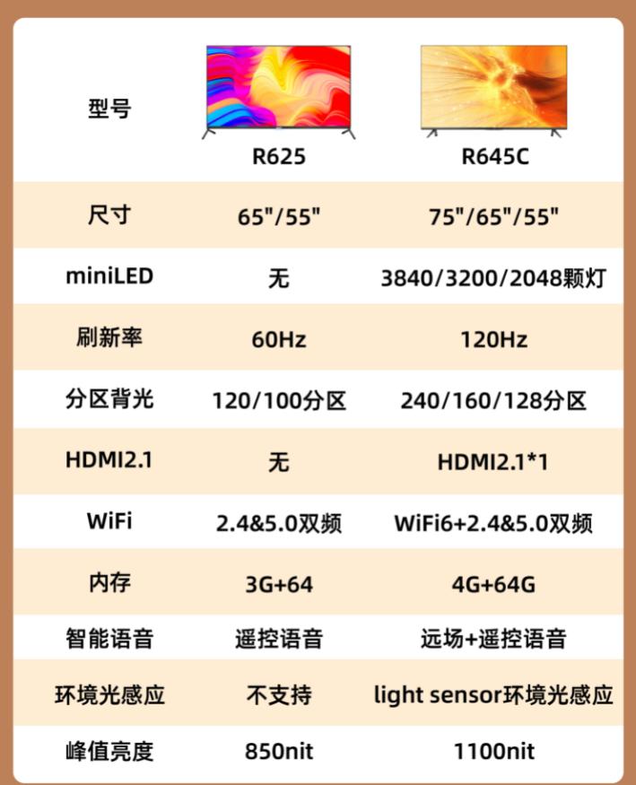 为什么会觉得手机内容垃圾,为什么感觉自己电脑屏幕特别垃圾