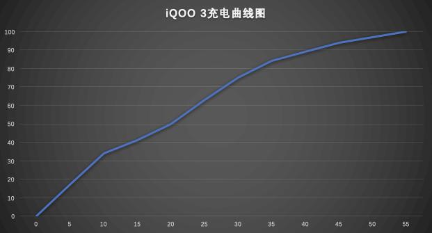 kpl5g手机玩王者荣耀,kpl5g手机玩游戏
