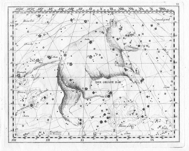 天文星座划分原理详解,天文望远镜怎么看到星座