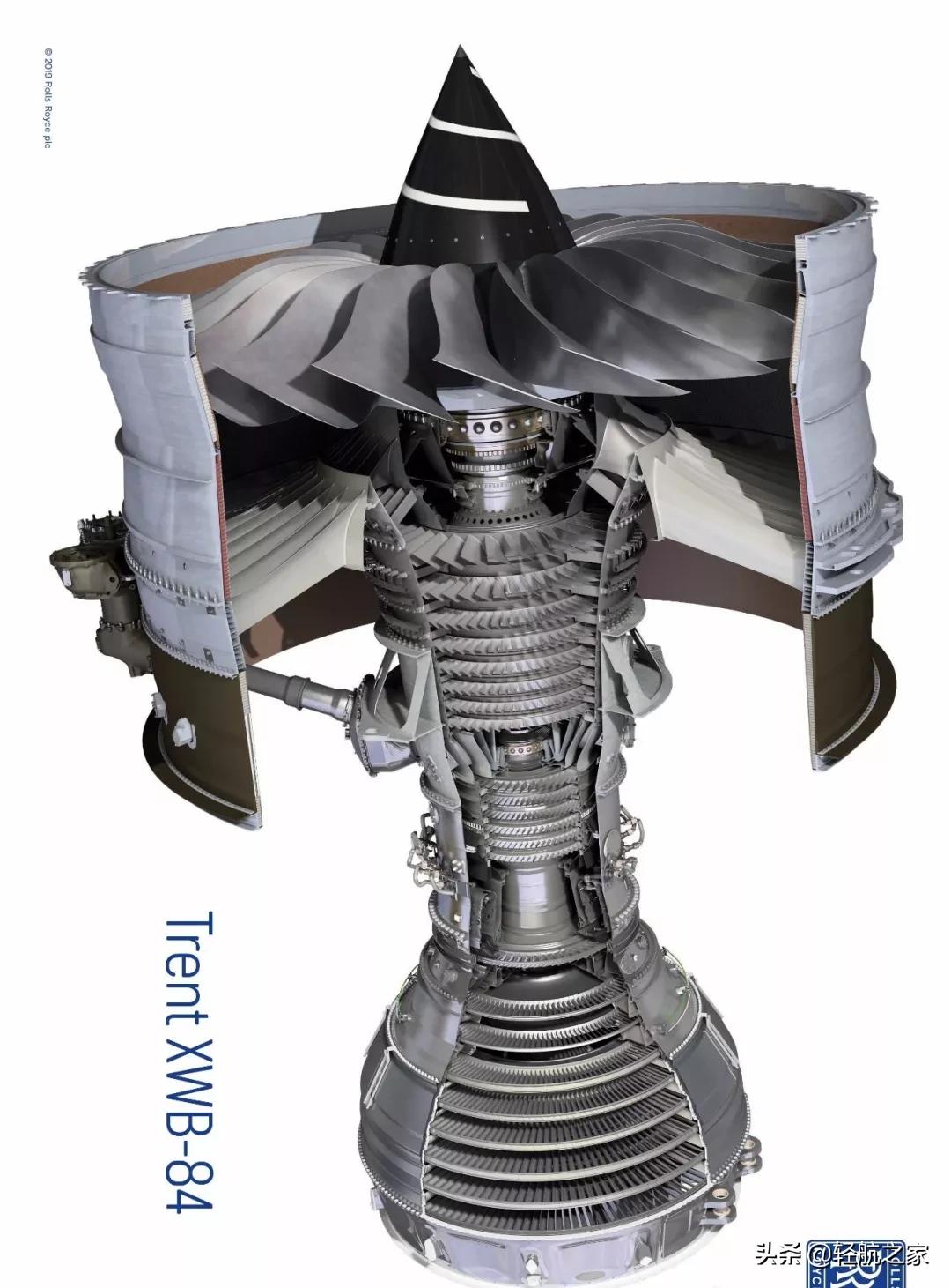 航空发动机的产品图,通用电气航空发动机系列