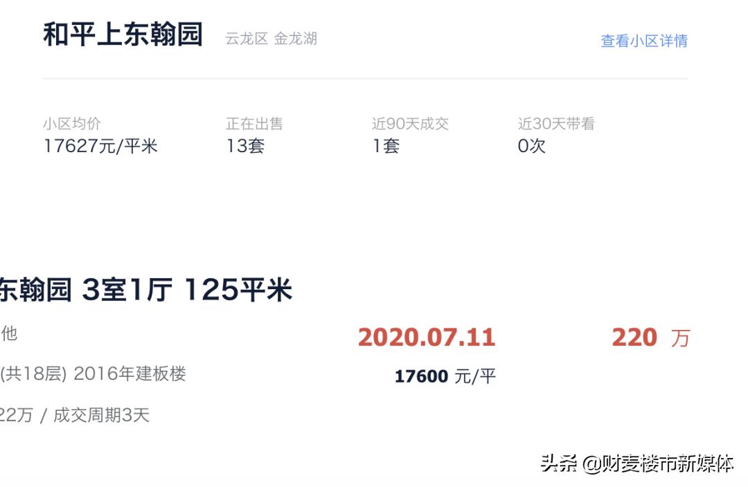 我身边3个徐州人的买房故事：有人赚翻了，有人却亏惨了
