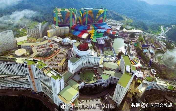 2021年最受欢迎十个景点,2022著名景点