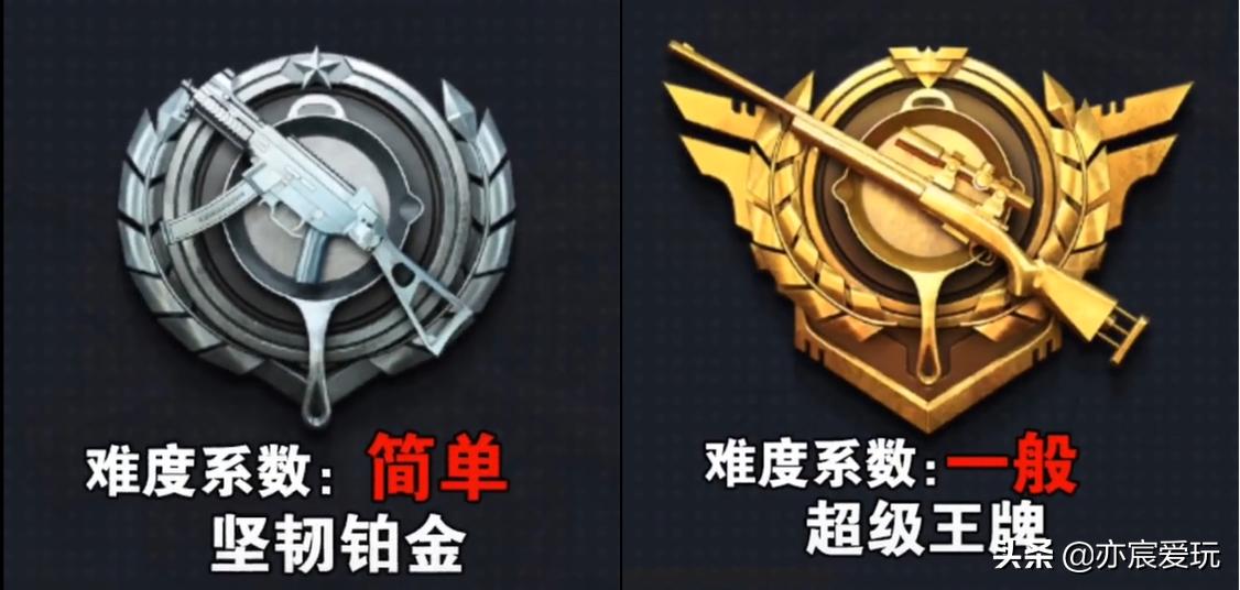 和平精英各个段位最真实的样子,和平精英盘点不同玩家段位的实力