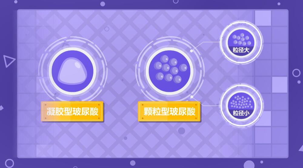 玻尿酸比较好的,好的玻尿酸成分表