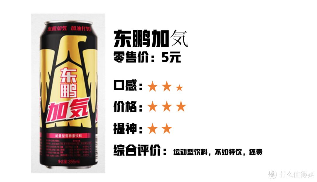 市面上提神饮料哪种最好,提神无糖饮料十大排行榜