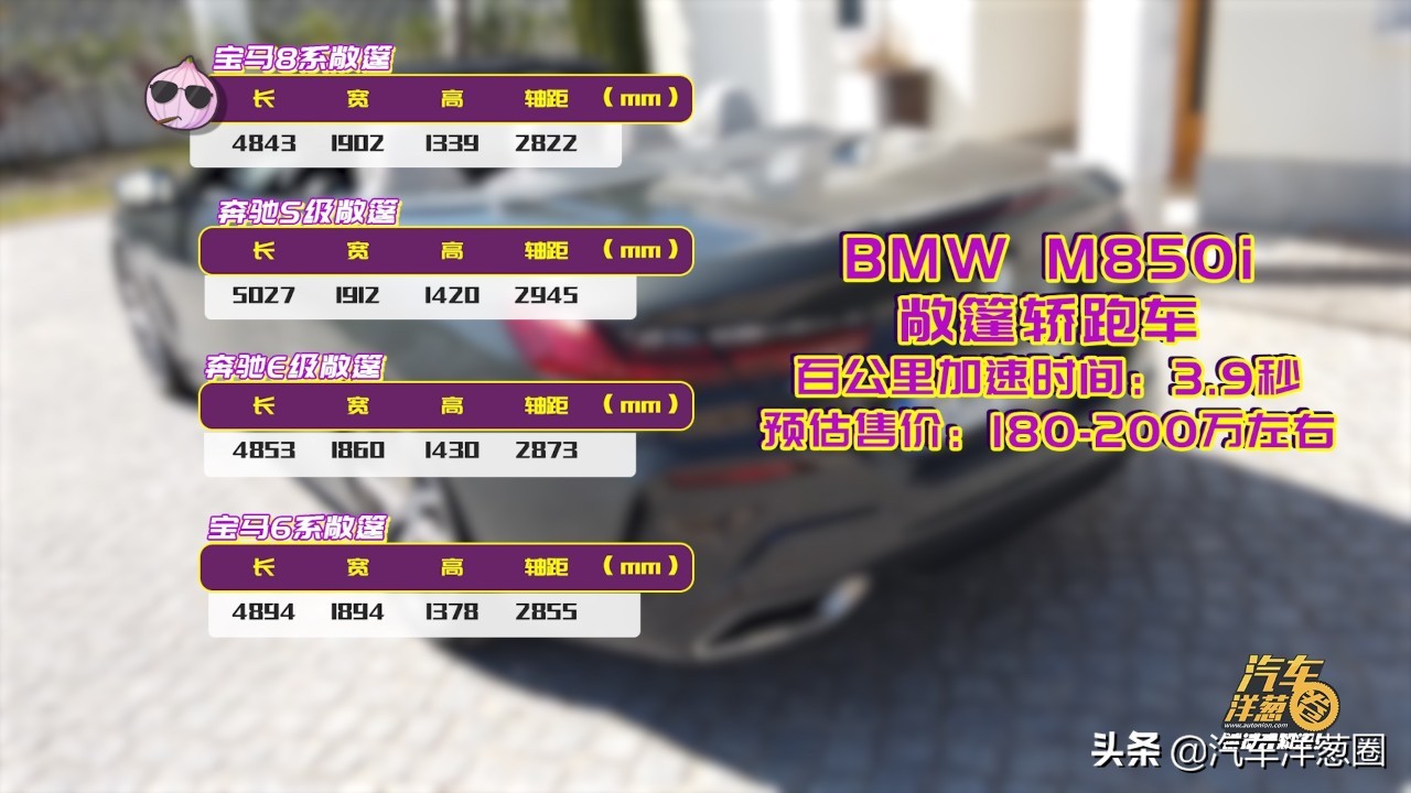 全球首试宝马8系敞篷跑车,宝马8系敞篷轿跑怎么开